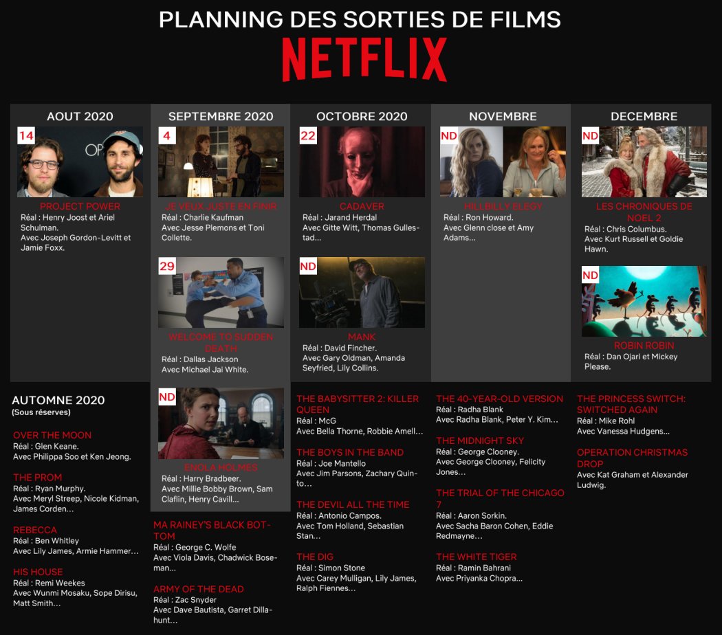 netflix-original-movie-schedule netflix original movie schedule